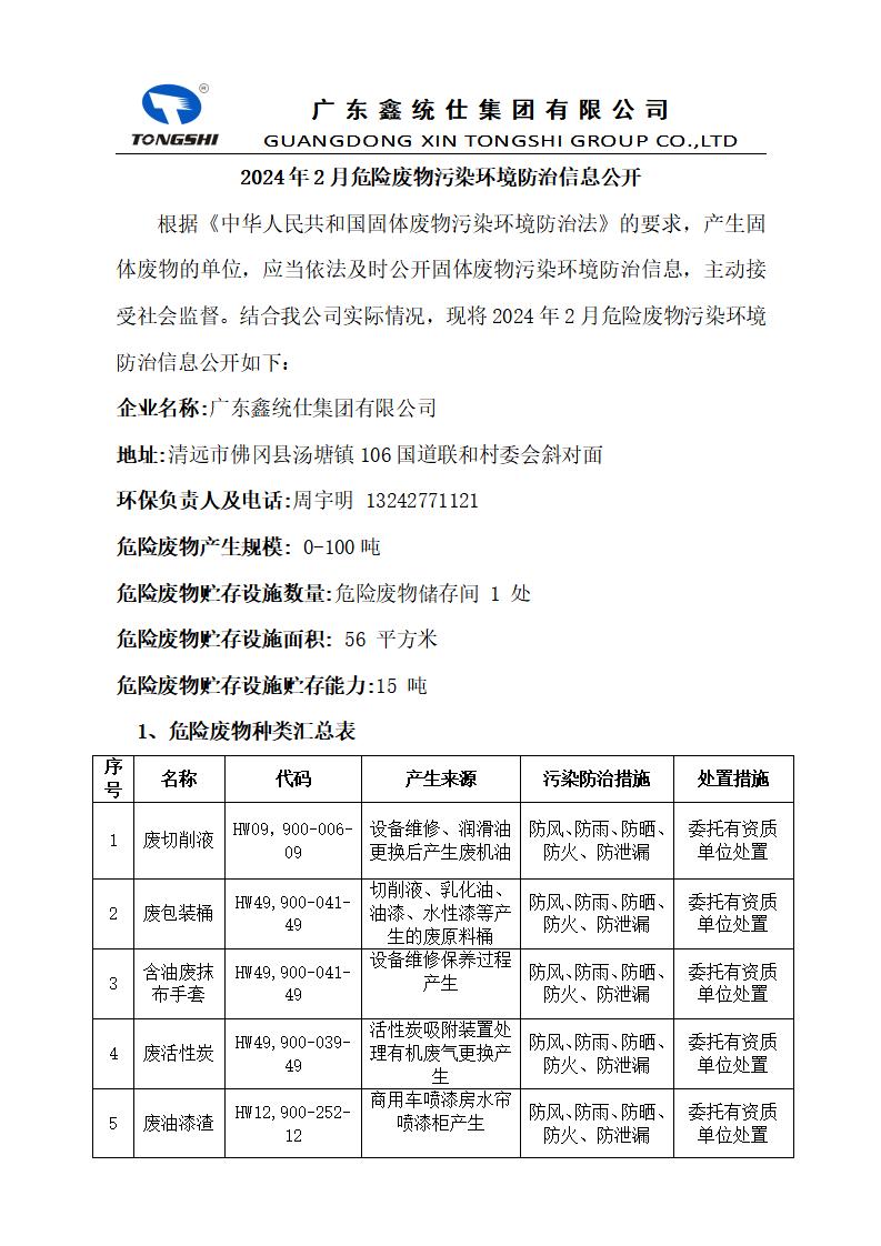2024??2??-危險廢物污染環境防治信息公開_00.jpg