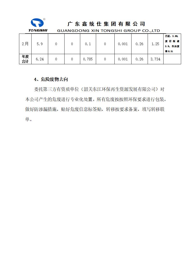 2024??2??-危險廢物污染環境防治信息公開_02.jpg